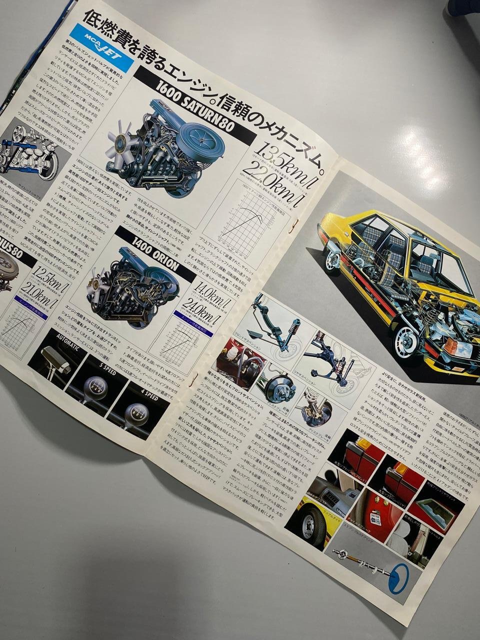 Genuine Japanese Catalog forMitsubishi Lancer EX (1980) - Image 2