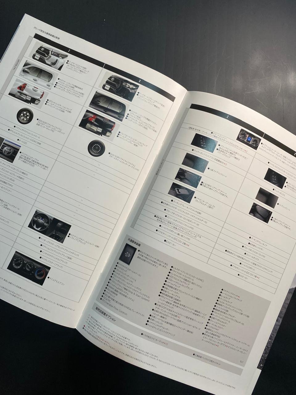 Genuine Japanese Catalog for Toyota Hilux (2024) - Image 4