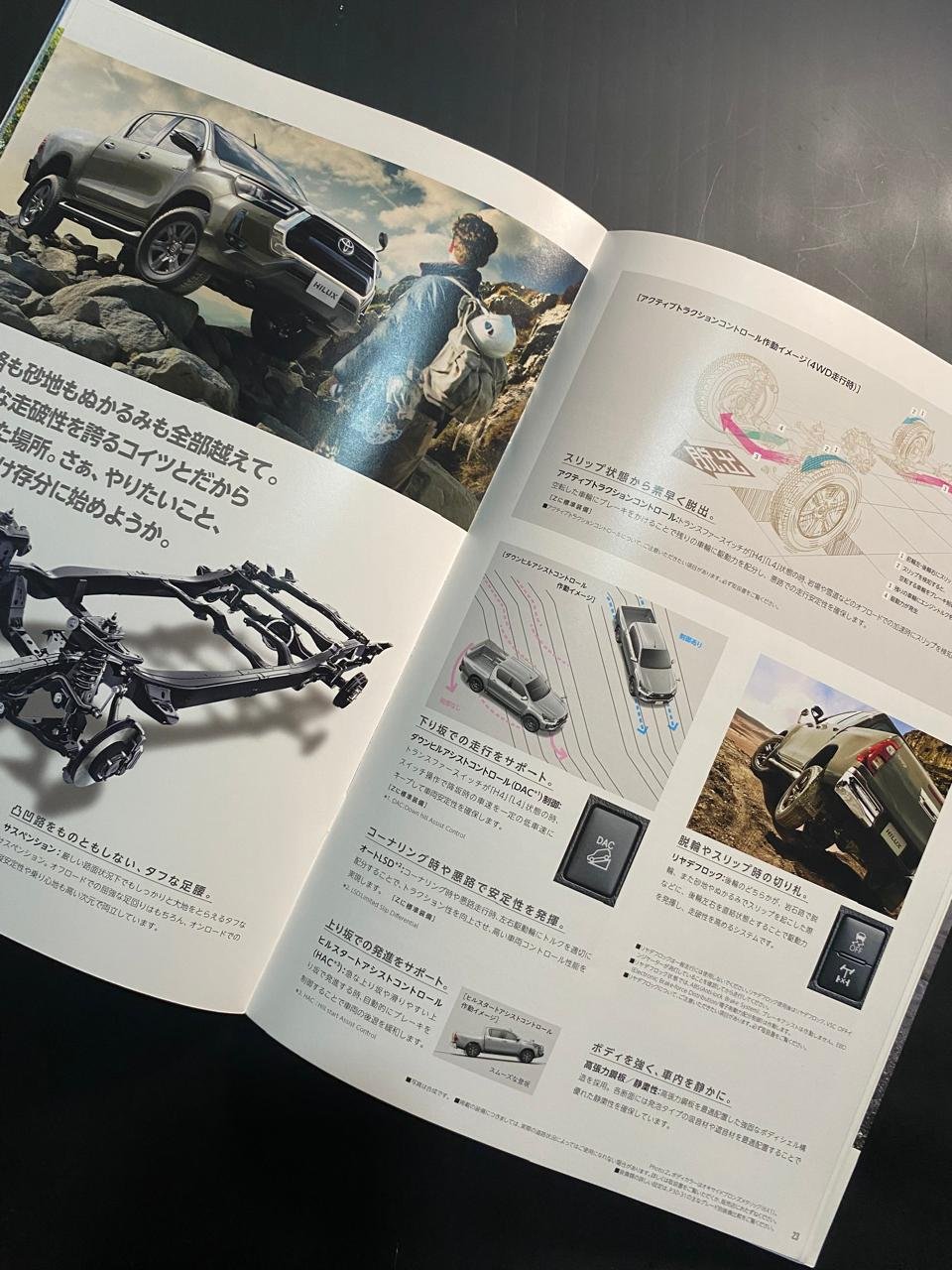 Genuine Japanese Catalog for Toyota Hilux (2024) - Image 9