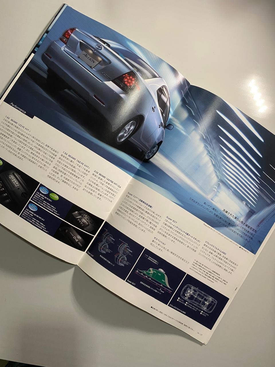 Genuine Japanese User Manual for Toyota Allion (2004) - Image 7