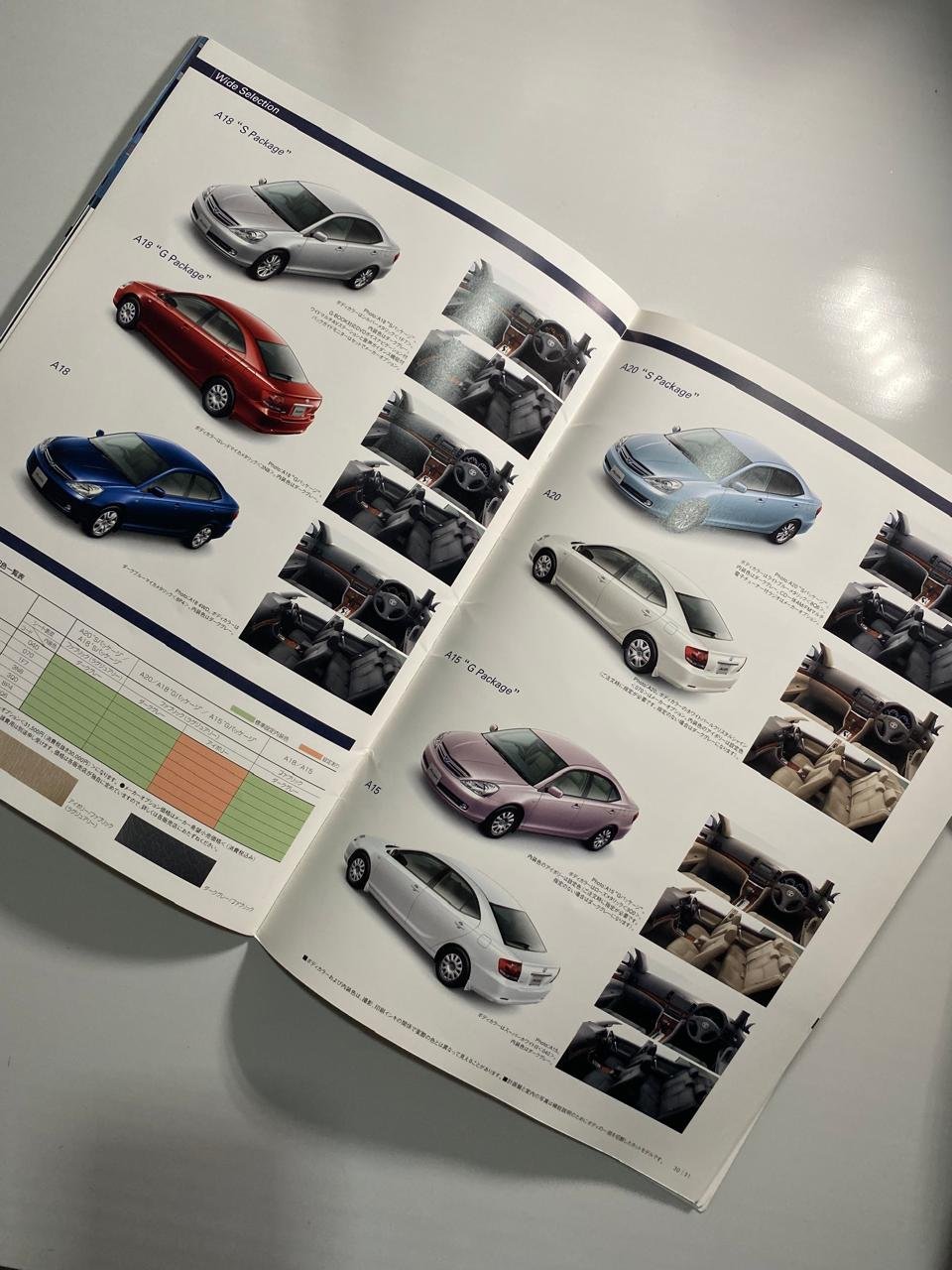 Genuine Japanese User Manual for Toyota Allion (2004) - Image 9