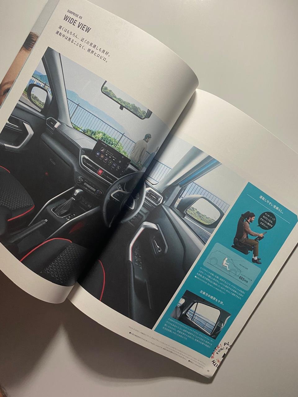 Genuine Japanese User Manual for Toyota Raize (2025) - Image 2