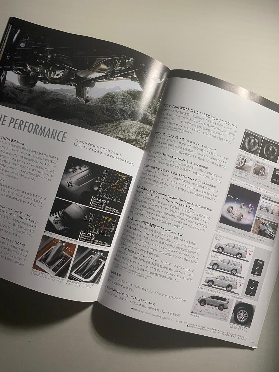 Genuine Japanese Brochure for TOYOTA Land Cruiser Prado (2011) - Image 8